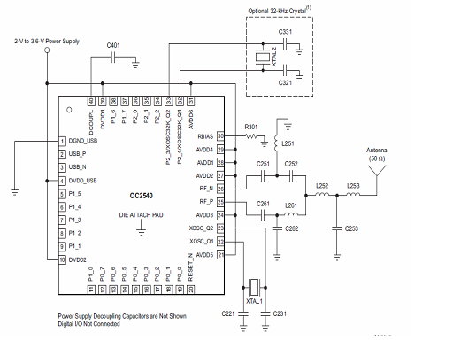 TI CC2540